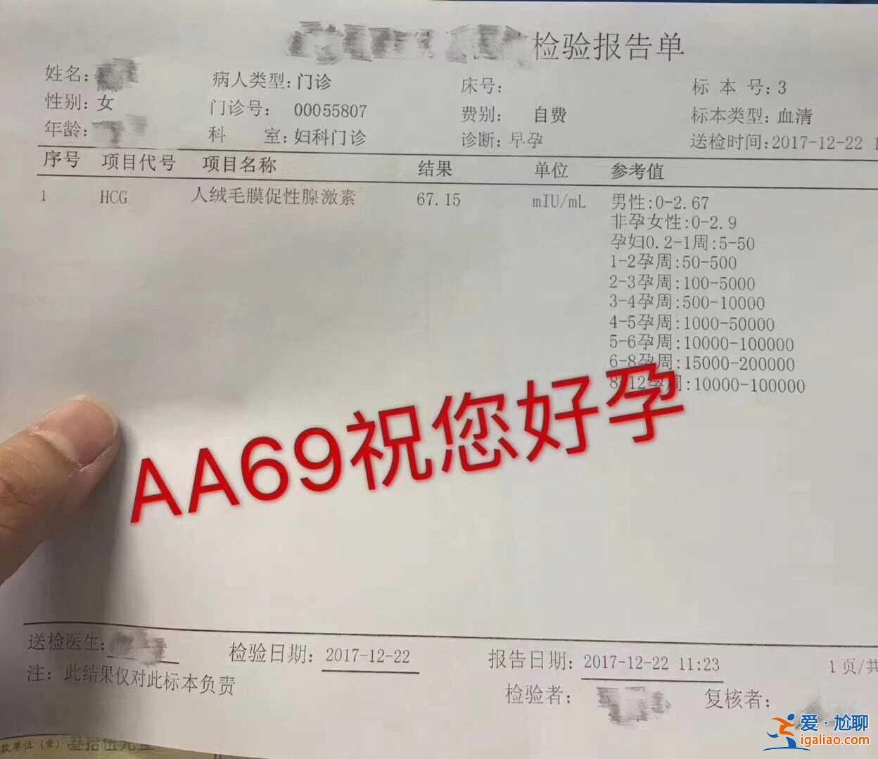 【熱點新聞】泉州試管包生男孩的中介——為家庭健康幸福？