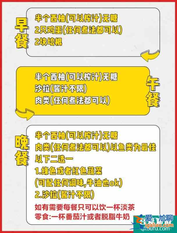 明星殘忍減脂法陳喬恩暴瘦食譜 附教程？