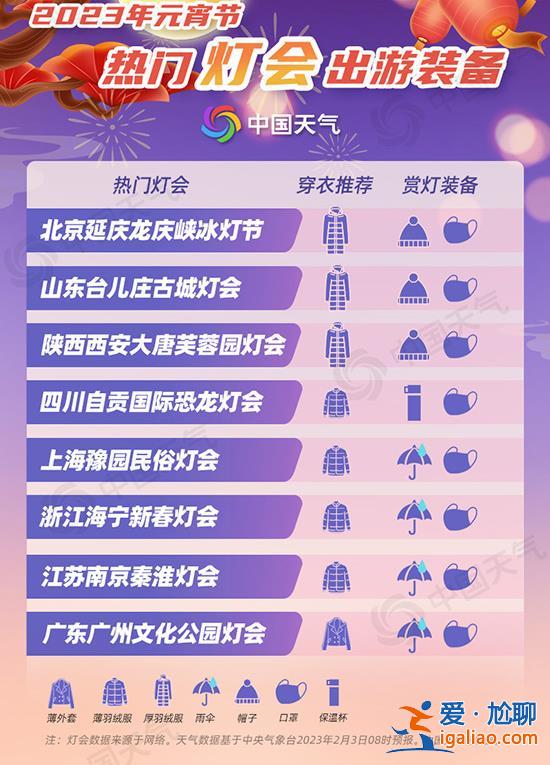 2023元宵節(jié)賞燈地圖出爐 一起去看哪里月伴燈哪里雪打燈？