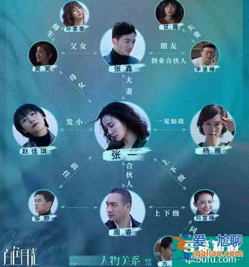 優(yōu)酷騰訊又杠上了？同天播出懸疑劇，騰訊摩天大樓優(yōu)酷白色月光？