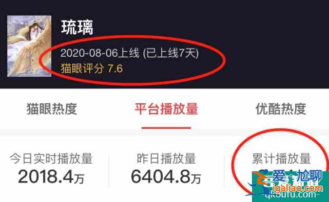 《琉璃》：爆款元素齊備，差的就是一點點顏值嗎？？