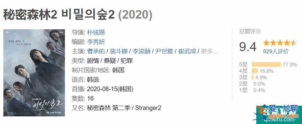 《秘密森林2》開播！一集飆到9.4分，曹承佑裴斗娜原班人馬回歸？