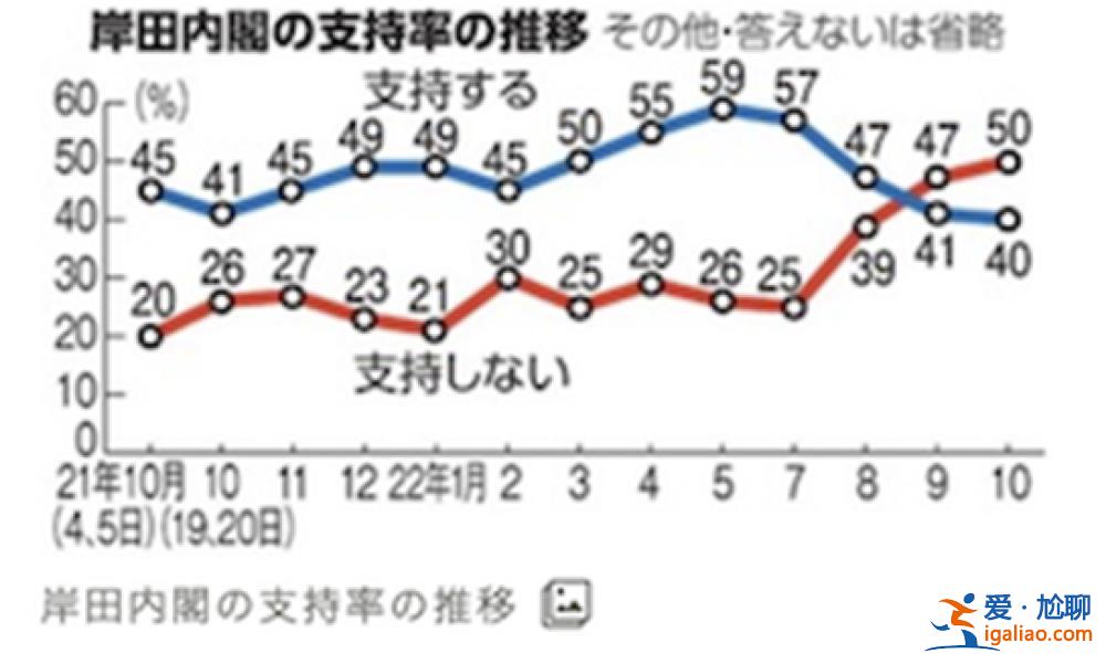 日本首相兒子 又攤上事了？