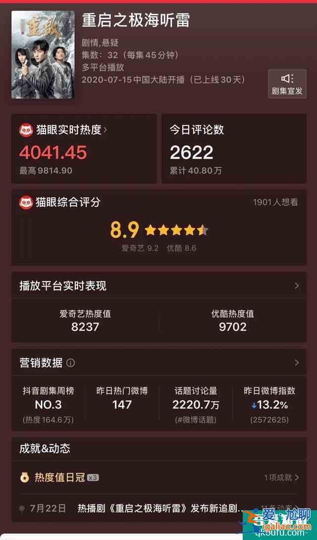 《重啟之極海聽雷》收官 冒險(xiǎn)重啟 前路繼續(xù)？