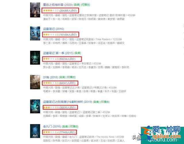 《重啟之極海聽雷》：兄弟探險(xiǎn)劇變成人手一個(gè)女友，朱一龍背鍋？？