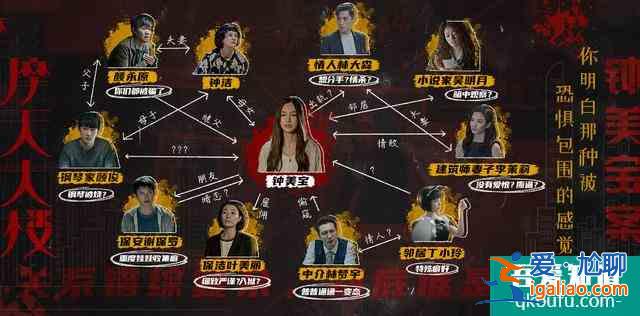 郭濤新劇《摩天大樓》將播，楊穎只是特別主演，為何這么受關(guān)注？？