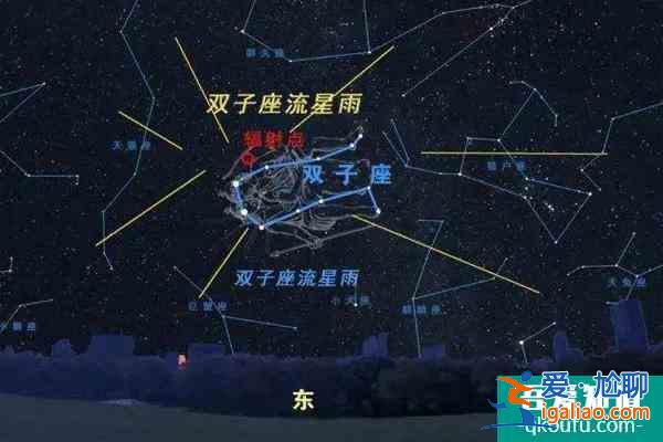 2021年雙子座流星雨最佳觀賞時(shí)間及最佳觀賞點(diǎn)？