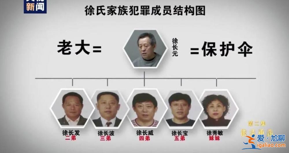 現(xiàn)實(shí)中的“高啟強(qiáng)” 比劇里更猖狂？