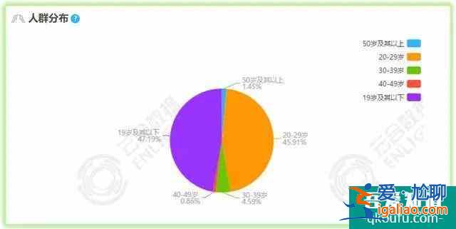 《漂亮?xí)返摹篙p喜」畫風(fēng)竟然是這樣打開的？
