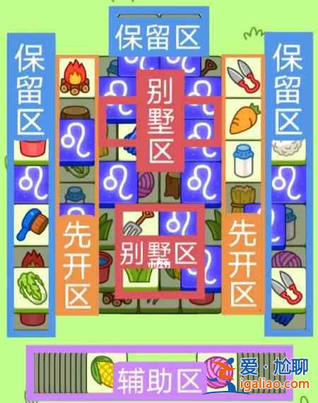 羊了個羊2.8號詳細(xì)通關(guān)攻略 2月8日羊羊大世界最新通關(guān)教程？
