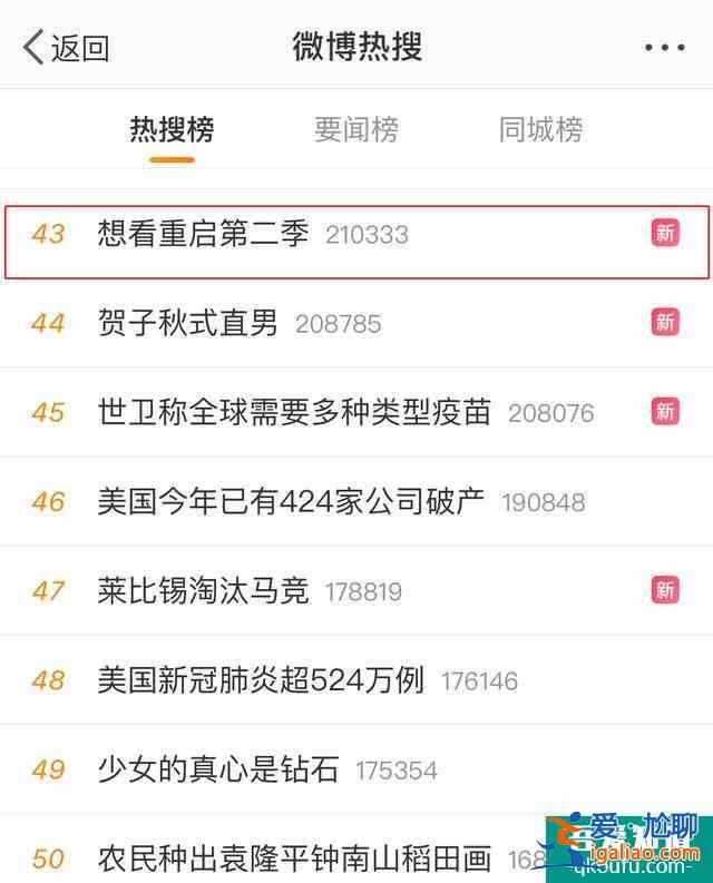 朱一龍新劇《重啟》收官，養(yǎng)肥了的第一季 N刷走起？