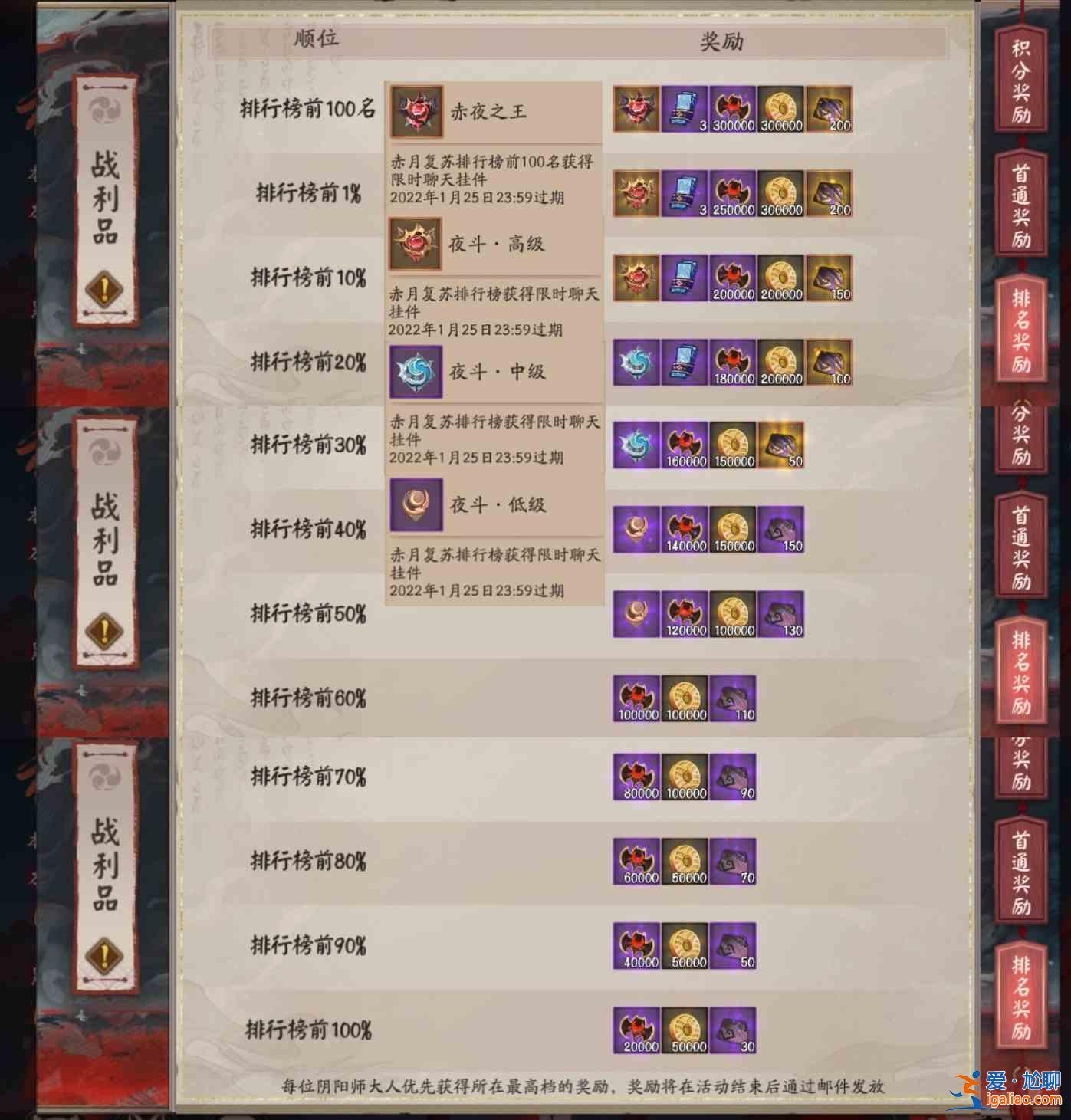 陰陽師赤月復蘇活動獎勵的有哪些？赤月復蘇活動獎勵與介紹？
