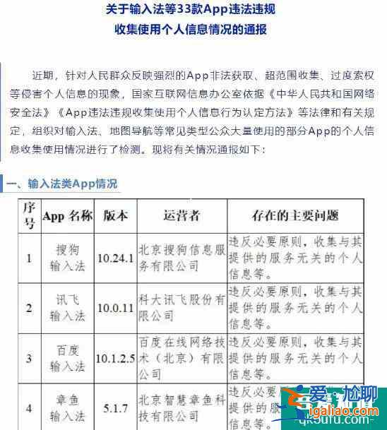 AI巨頭科大訊飛突然閃崩：其APP為何臨時下架整改？公司回應(yīng)來了？