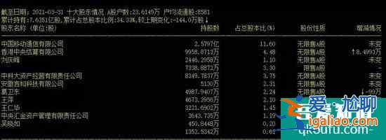 AI巨頭科大訊飛突然閃崩：其APP為何臨時下架整改？公司回應(yīng)來了？
