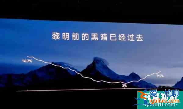 榮耀打“翻身仗”：看重鴻蒙，但我選安卓？