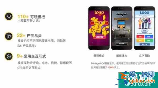 中重度手游出海，哪些廣告素材形式是未來(lái)買(mǎi)量的“必爭(zhēng)之地”？？