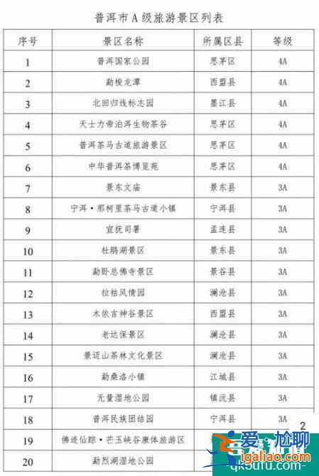 云南中老鐵路什么時(shí)候通車？