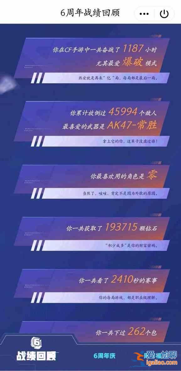 穿越火線手游6周年戰(zhàn)績回顧入口怎么進(jìn)入？6周年戰(zhàn)績回顧入口鏈接分享與推薦？