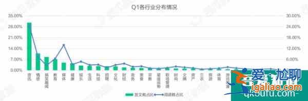 微信迎來“史詩級”功能！我等了它一年？