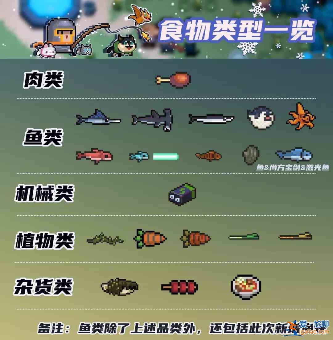 元氣騎士春節(jié)版本第一彈更新了什么內(nèi)容？春節(jié)版本第一彈更內(nèi)容介紹？