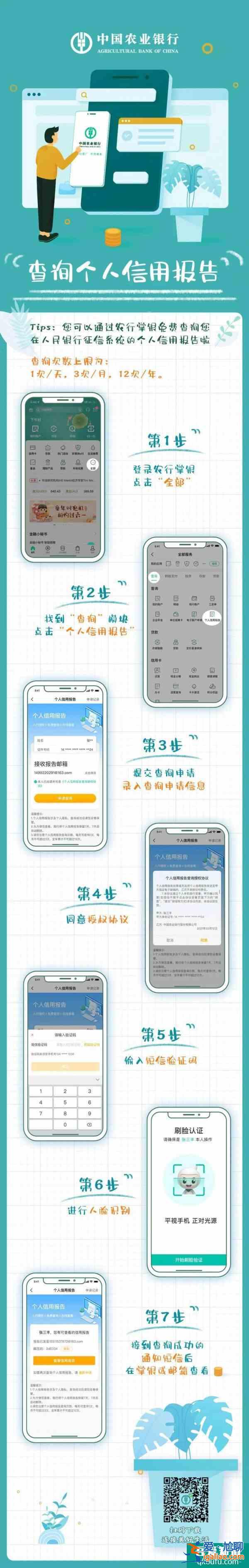 6大國(guó)有行、7大股份行均已上線APP查詢(xún)個(gè)人信用報(bào)告功能，14家機(jī)構(gòu)名單看這里？