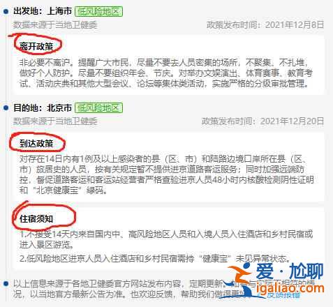 全國各地春節(jié)返鄉(xiāng)出行政策怎么看？