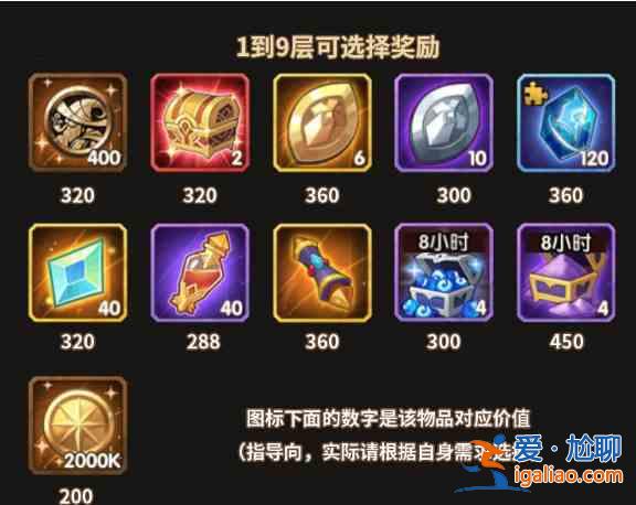 劍與遠(yuǎn)征霜封饋贈(zèng)路線怎么走？霜封饋贈(zèng)路線走法分析與指南？