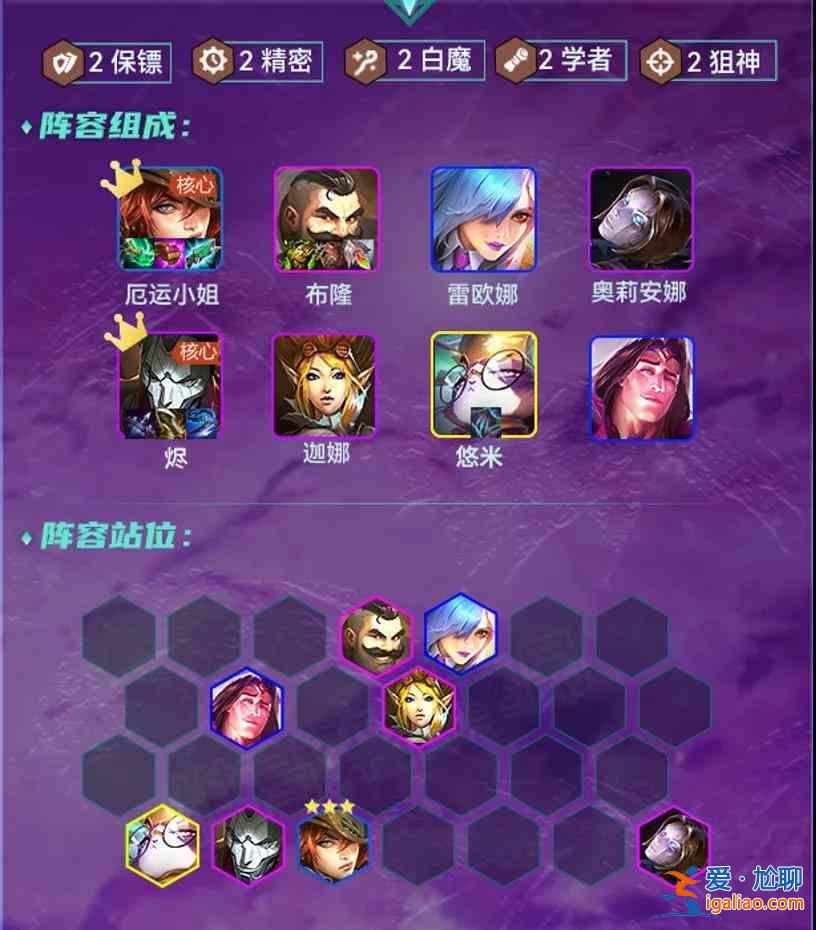 金鏟鏟之戰(zhàn)1.24白魔保鏢狙陣容怎么搭配？1.24白魔保鏢狙陣容搭配解讀與玩法介紹？