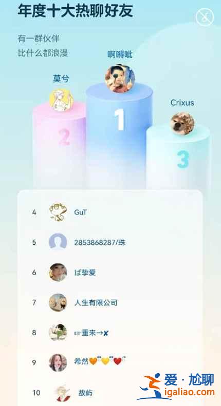 2021QQ年度使用數(shù)據(jù)去哪看？