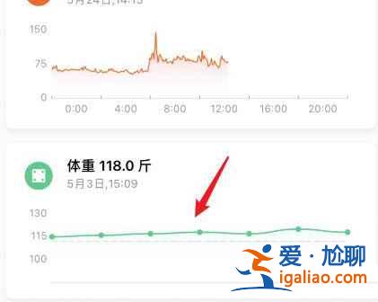 小米運動怎么看體脂秤記錄？