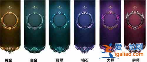 英雄聯(lián)盟手游賽季結(jié)束怎么結(jié)算獎勵？賽季結(jié)算規(guī)則解析與分享？