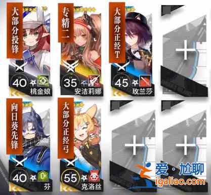 明日方舟11月25日閉鎖監(jiān)獄低配通關(guān)分享：11月25日閉鎖監(jiān)獄低配細(xì)節(jié)與思路解讀？