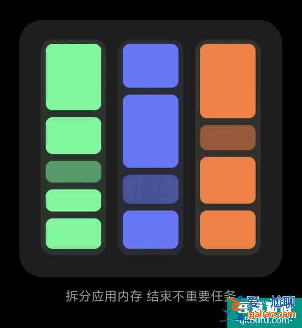 聊聊 MIUI 的「原子內(nèi)存」怎樣解決「殺后臺」的問題？