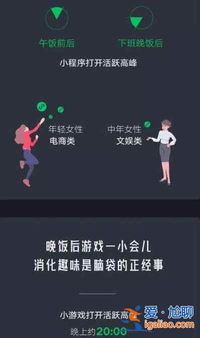 微信2021年總結(jié)報告單在哪看？