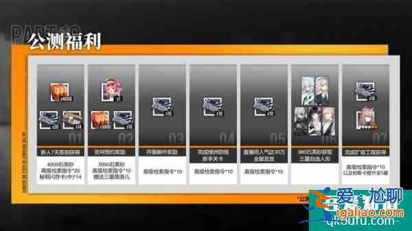 云圖計(jì)劃:少女前線番外手游公測(cè)開(kāi)啟新手進(jìn)來(lái)看避雷要點(diǎn)能省事？