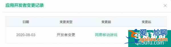 字節(jié)跳動SLG手游即將公測他們目前的中重度產(chǎn)品成績?nèi)绾?？