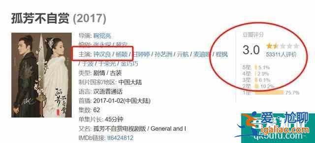 《摩天大樓》預(yù)告來了！劇還沒播，baby的演技卻先被嘲了？