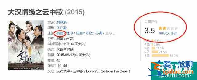 《摩天大樓》預(yù)告來了！劇還沒播，baby的演技卻先被嘲了？