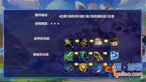 金鏟鏟之戰(zhàn)狂野換形刺陣容打法攻略：狂野換形刺陣容打法技巧分享？