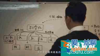 抗疫劇《在一起》還原度高獲贊，網(wǎng)友：快配上英文字幕？