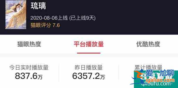 又一古裝劇開(kāi)播啦！何炅親自發(fā)博宣傳不說(shuō)，女主顏值也不輸楊超越？