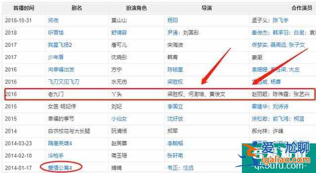 怪不得《琉璃》女主看著好眼熟，原來4年前，就跟張藝興演過夫妻？
