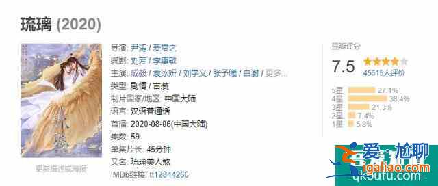 《琉璃》熱度持續(xù)上升，好評不斷增加？