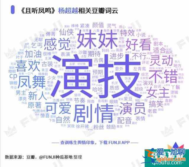 《且聽鳳鳴》開播，楊超越表現(xiàn)到底如何？來看看觀眾怎么說？