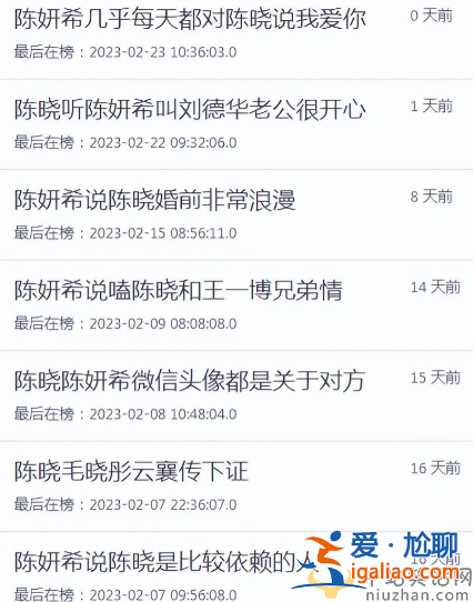 陳妍希秀恩愛(ài)翻車(chē)！踩老公立人設(shè) 網(wǎng)友吐槽說(shuō)謊編故事賣(mài)夫求榮