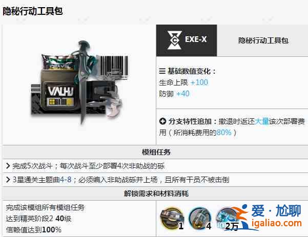 明日方舟礫模組材料介紹：處決者礫模組材料和任務(wù)要求一覽？