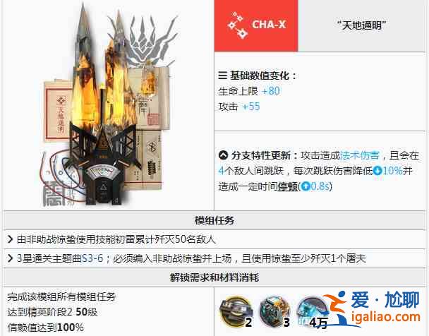明日方舟驚蟄模組材料介紹：鏈術(shù)士驚蟄模組材料和任務(wù)要求一覽？