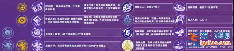 金鏟鏟之戰(zhàn)S6賽季?？怂箯娀N類分享：S6賽季?？怂箯娀Ч敿毥庾x？