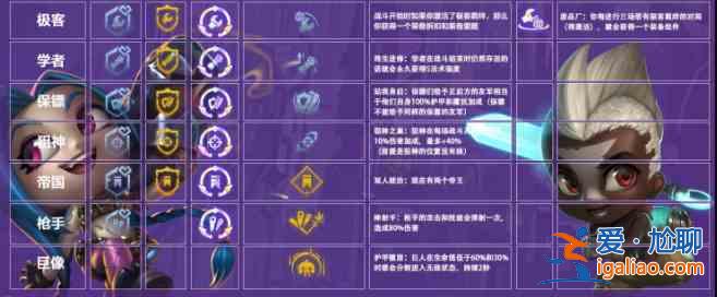 金鏟鏟之戰(zhàn)S6賽季?？怂箯娀N類分享：S6賽季海克斯強化效果詳細解讀？