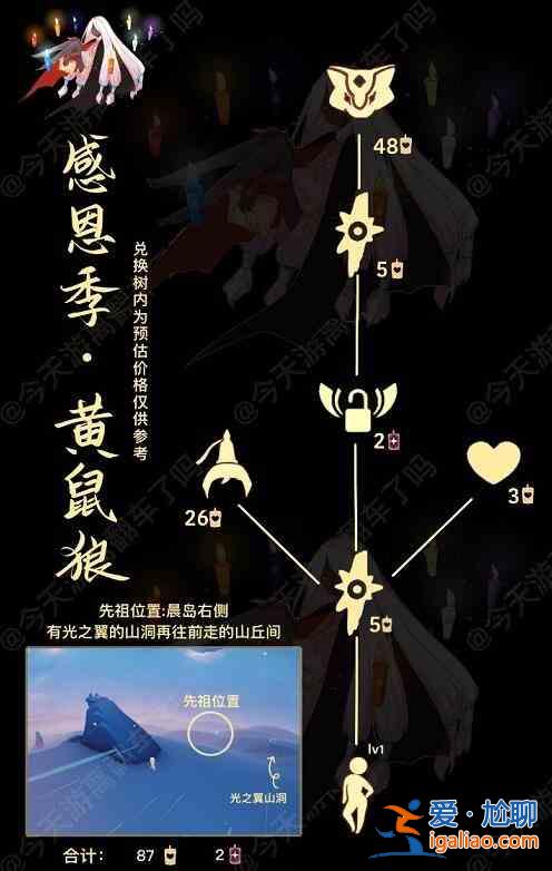 光遇11.4復(fù)刻黃鼠狼面具兌換物質(zhì)介紹：11.4黃鼠狼復(fù)刻先祖兌換圖？